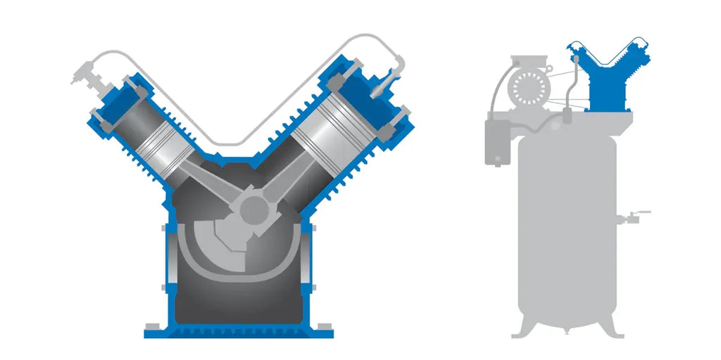 Reciprocating/piston compressors