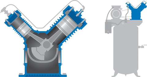 Reciprocating/piston compressors