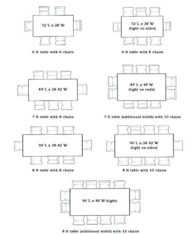 dining room dimensions