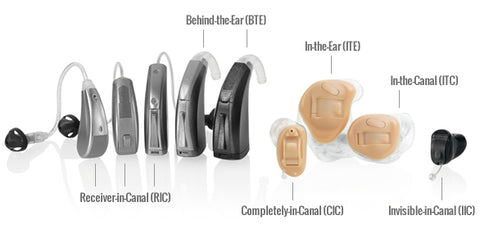 hearing aid types alpha clinics