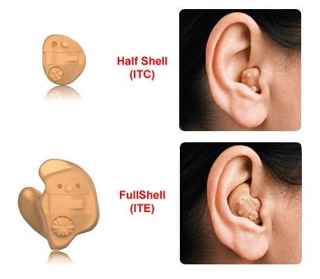 ITE and ITC Hearing Aids