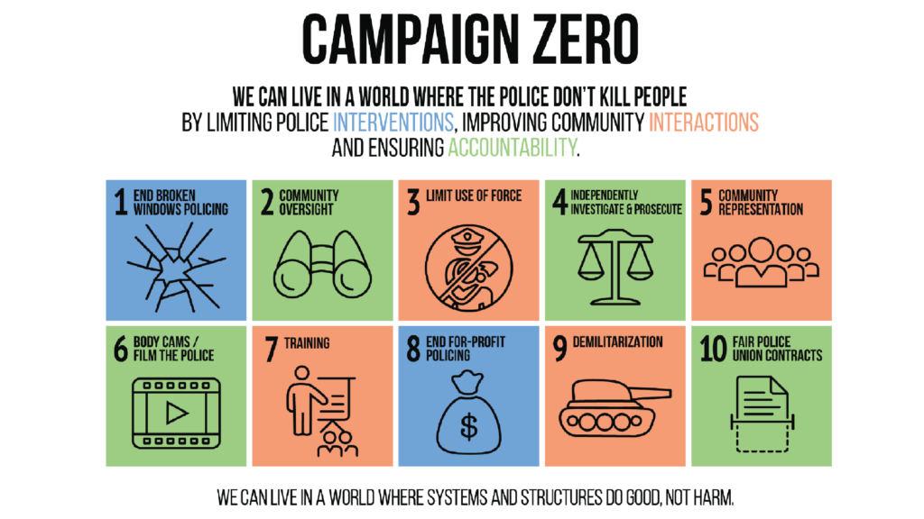 Campaign Zero - We can live in a world where police don't kill people