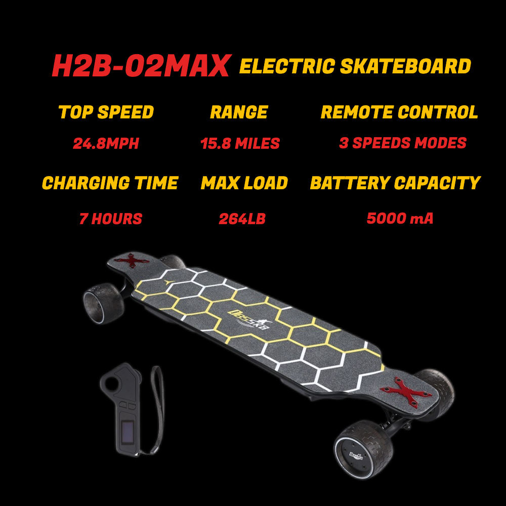 Op de loer liggen bijvoorbeeld Infrarood DBSSK8 JKING H2B-02 Max Electric Skateboard 900W 15.5 mph – INTHEZONE