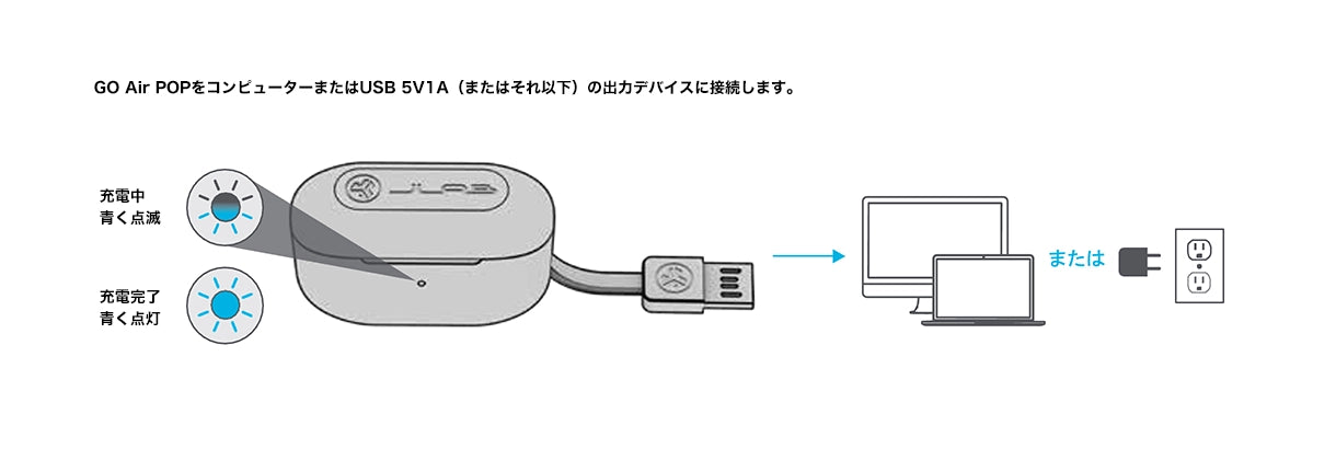 How to charge your GO Air Pop