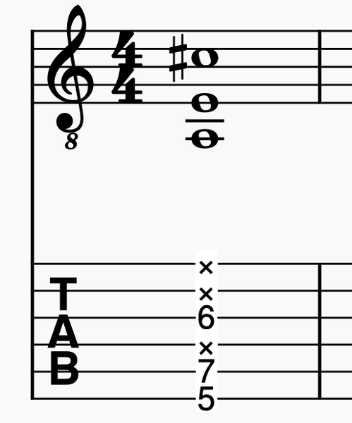 Notation of A major guitar chord