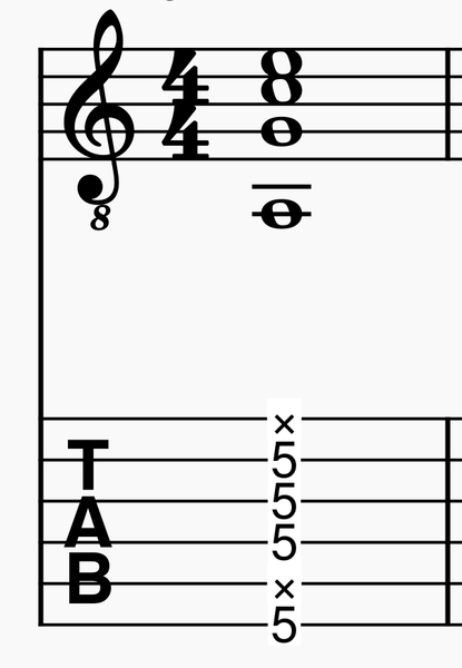 Notation of Am7 guitar chord