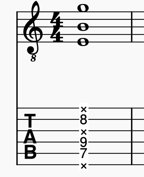 Notation of Em guitar chord