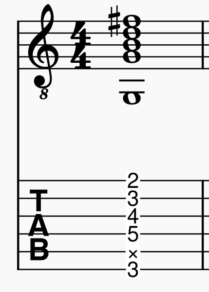 Notation of Gmaj7 guitar chord