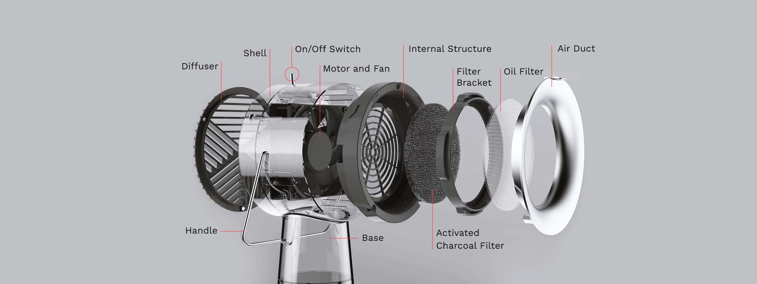 AirHood Wireless All-in Set | Portable Kitchen Air Cleaner with AirBoost  Base Extension, and Activated Charcoal Filter & Stainless-steel Oil Filter