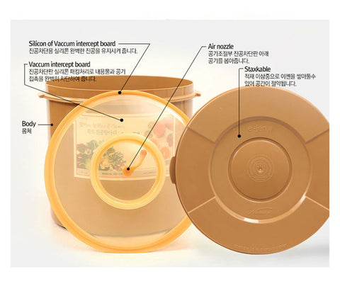 E-jen Fermentation Body and Silicone Lid