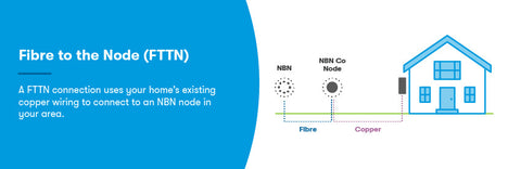 FTTN (Fiber to the Node or Neighborhood)