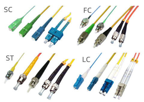SC, LC, FC and ST Fiber Optic Connectors