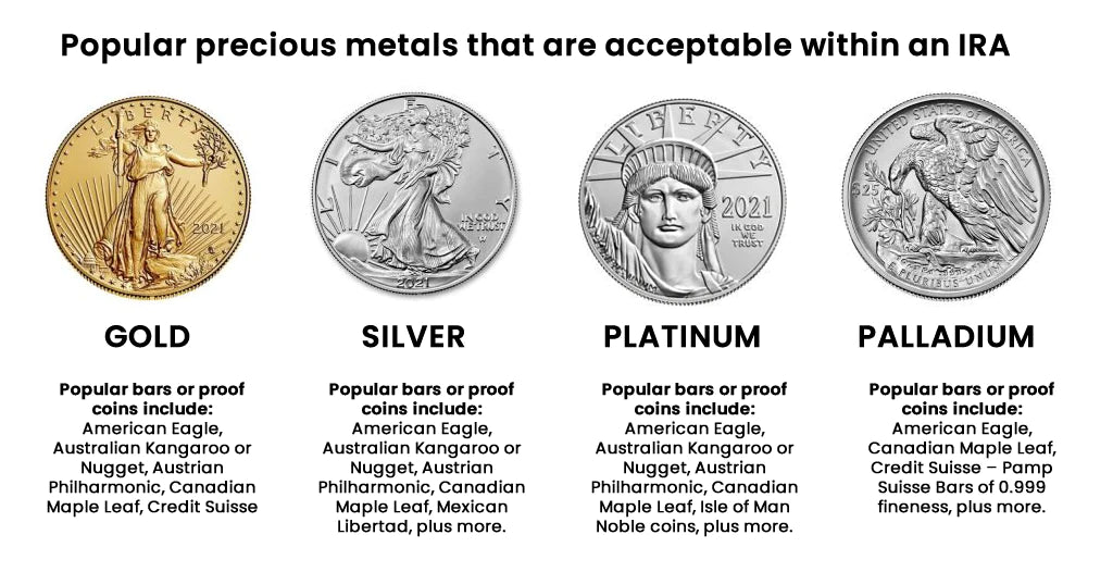 Precious Metals IRA - Metalstacks