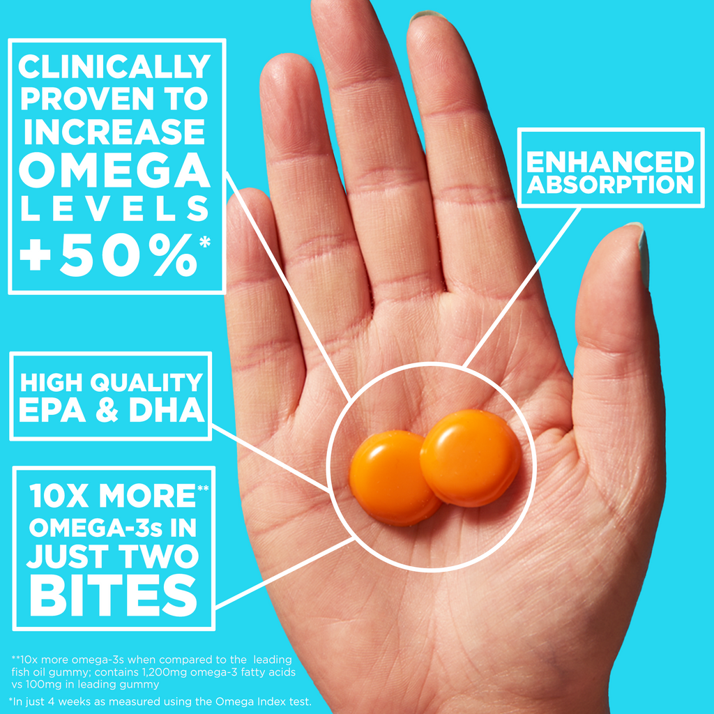 Viactiv Omega Boost Omega-3 Gel Bite Gummies