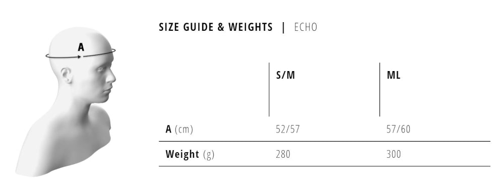 MET Echo Helmet Size