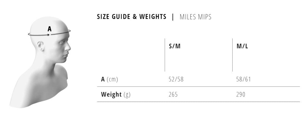 MET Miles Helmet Size Guide
