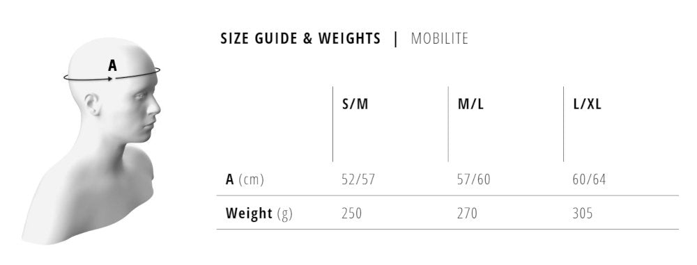 MET Mobilite Helmet Size Guide