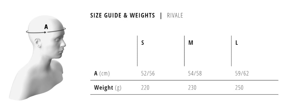 MET Rivale Helmet Size Guide