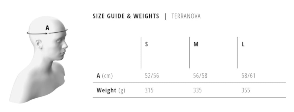 MET Terranova Helmet Size Guide