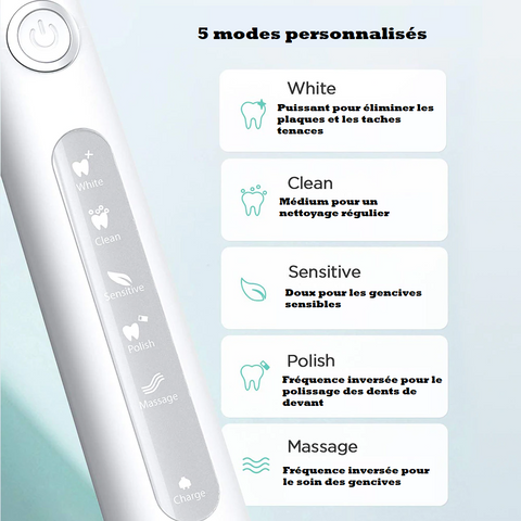 Eorom brosse a dent electrique brosse a dents electrique brosse a dent electrique oral b brosse à dents electrique brossette oral b meilleur brosse a dent electrique brosse electrique