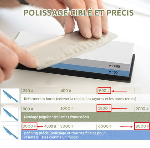 Eorom pporte-couteau porte couteaux couteau japonais couteau japonais couteaux sabatier couteau cuisine couteau du chef couteau santoku couteau poisson couteau ceramique couteaux de cuisine professionnel couteau doffice couteau de chef set couteaux cuisine set couteau cuisine couteaux de cuisine japonais couteau global set de couteaux de cuisine couteau japonais santoku couteau office couteau cuisine japonais couteau cuisine pro couteau cuisine japonais couteau kai couteau chef couteau a poisson meilleur couteau de cuisine couteau professionnel couteau japonais damas couteau japonais damascus couteau éminceur couteau à viande couteau eminceur couteaux forgés couteau économe couteau nakiri set couteau japonais couteau japonais cuisine couteau kaitsuko le couteau du chef couteaux japonais artisanal couteaux de cuisine professionnel haut de gamme set de couteaux de cuisine professionnel couteau inox couteaux legumes set de couteau de cuisine pro