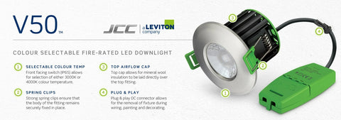 JCC V50 LED Downlight