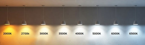 LED Downlight Colour Temperature