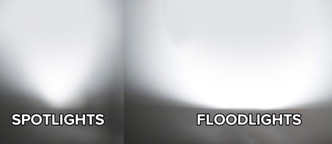 LED Downlights - Spotlight v Floodlight