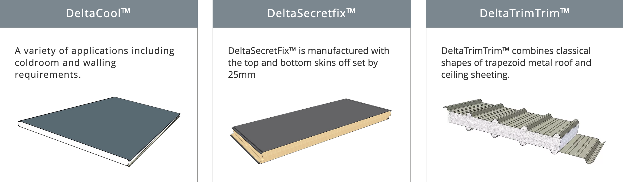 Delta panels