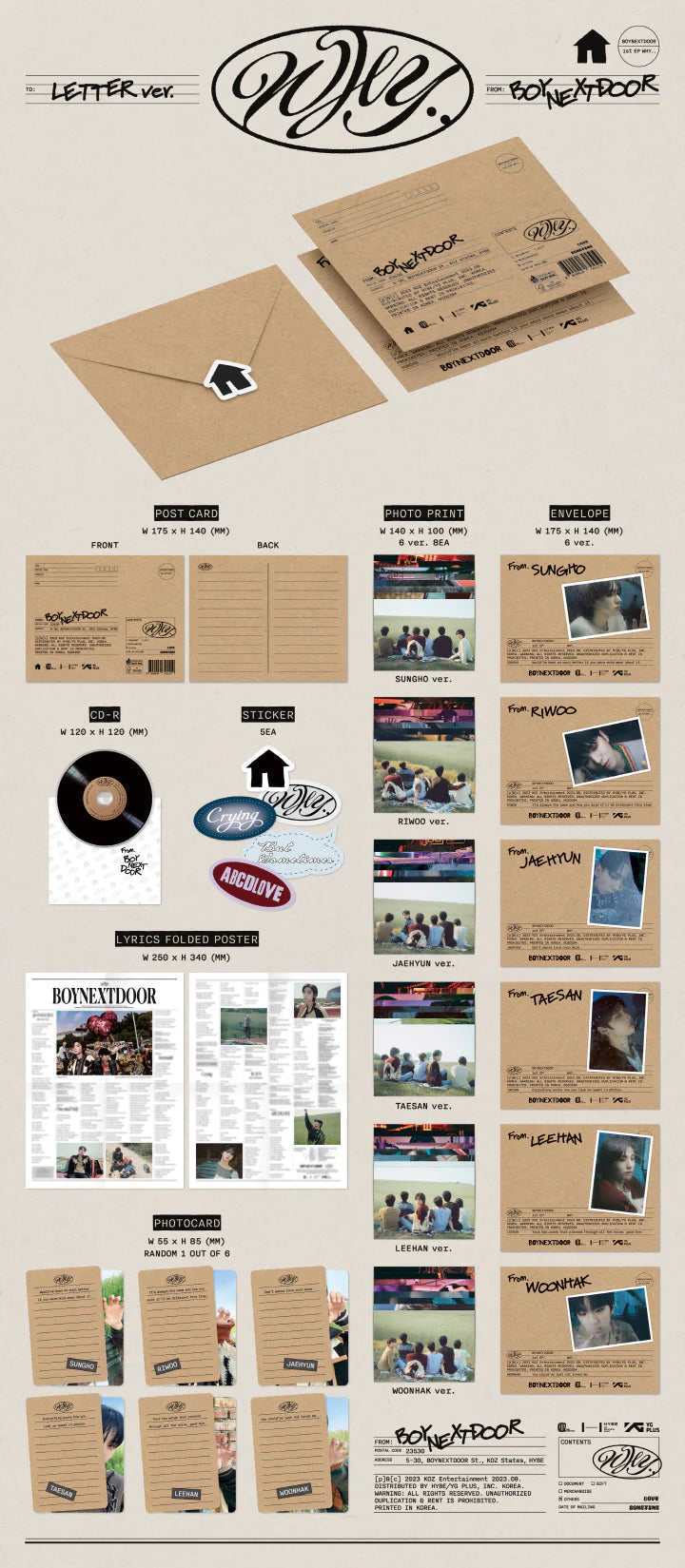BOYNEXTDOOR - 1ST EP ALBUM WHY.. LETTER VERSION Infographic