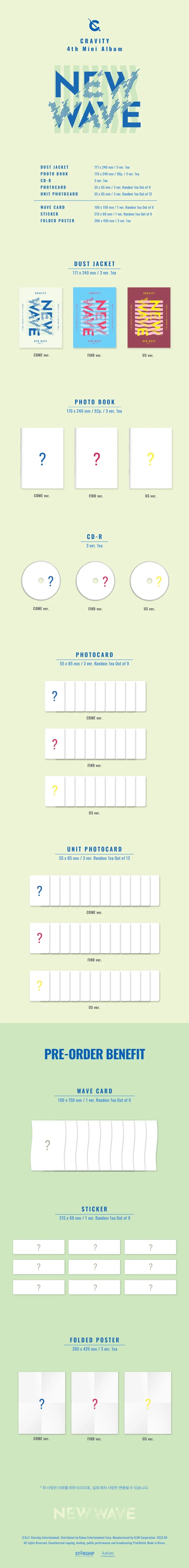 CRAVITY - 4TH MINI ALBUM - NEW WAVE Infographic