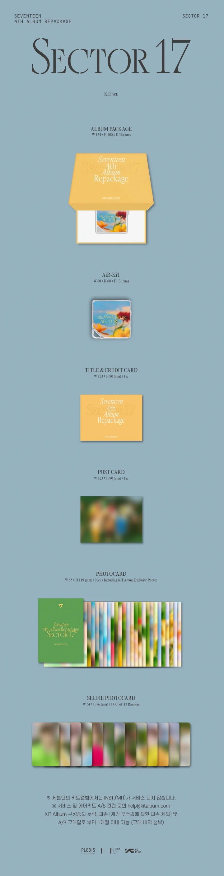 SEVENTEEN - 4TH FULL ALBUM REPACKAGE SECTOR 17 KIT VERSION Infographic