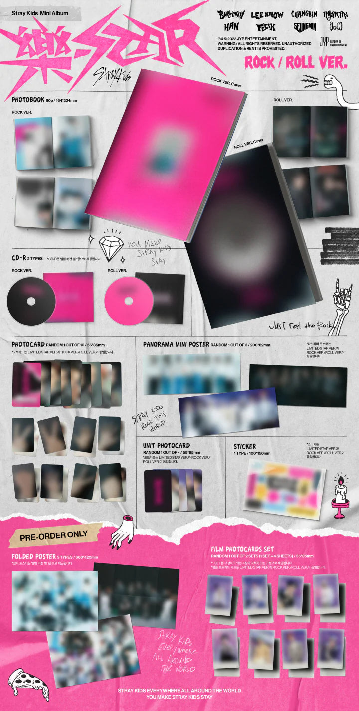 STRAY KIDS - MINI ALBUM ROCK-STAR STANDARD Infographic