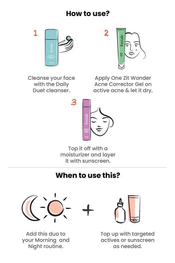 Usage Details