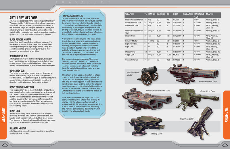 Central Supply Catalogue Update 2023 Collectors Edition