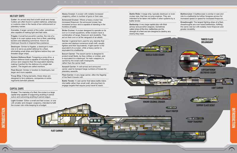 2300ad core rulebook pdf