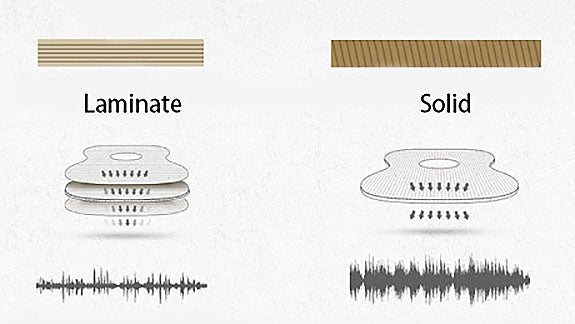 solid vs laminate