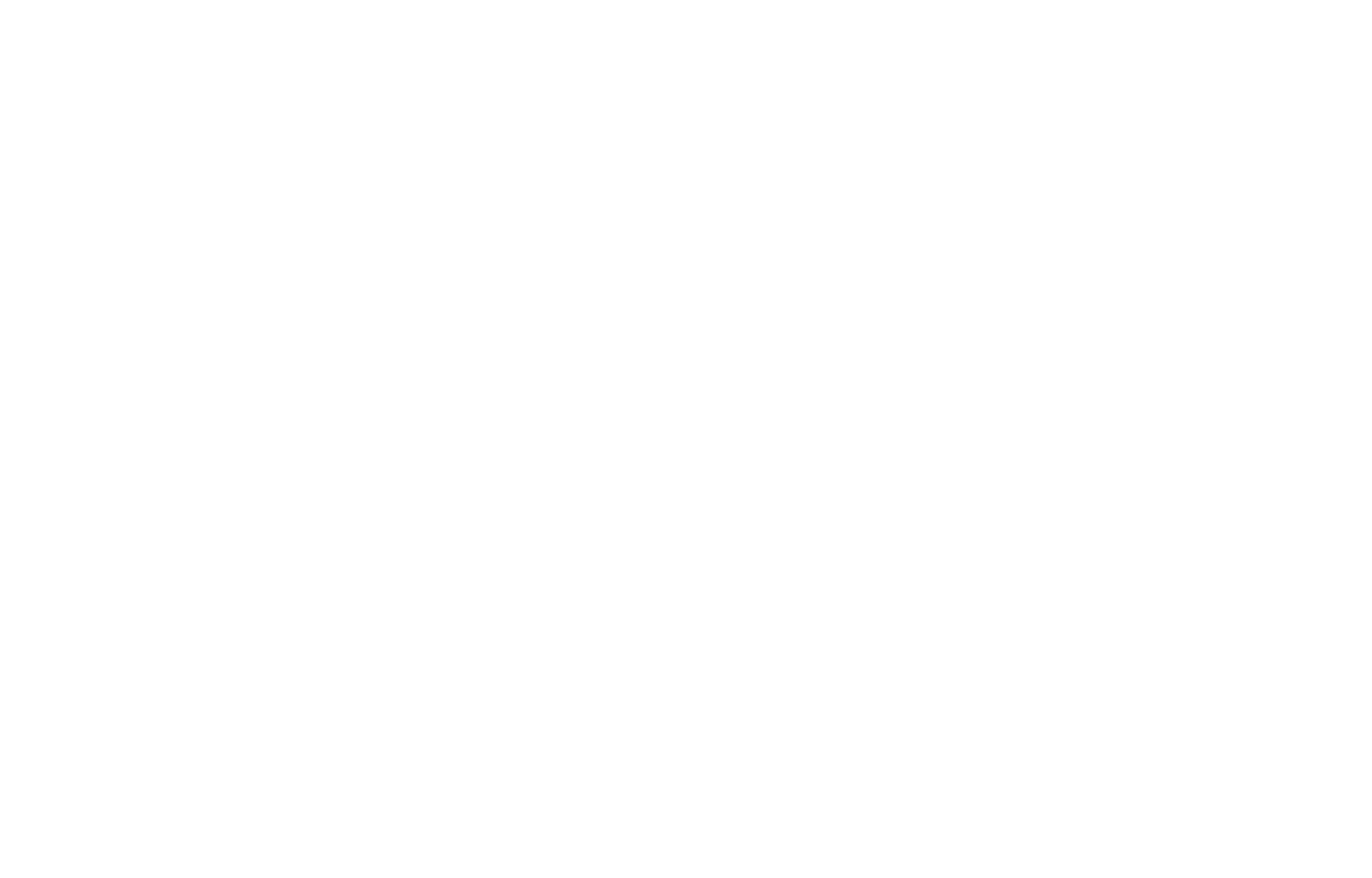 Divs