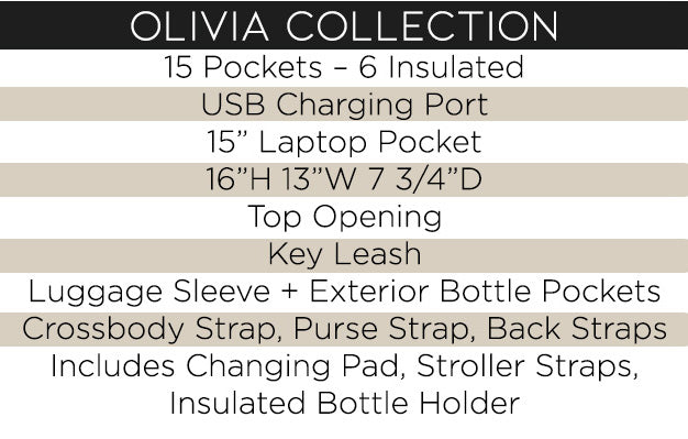 Olivia collection 