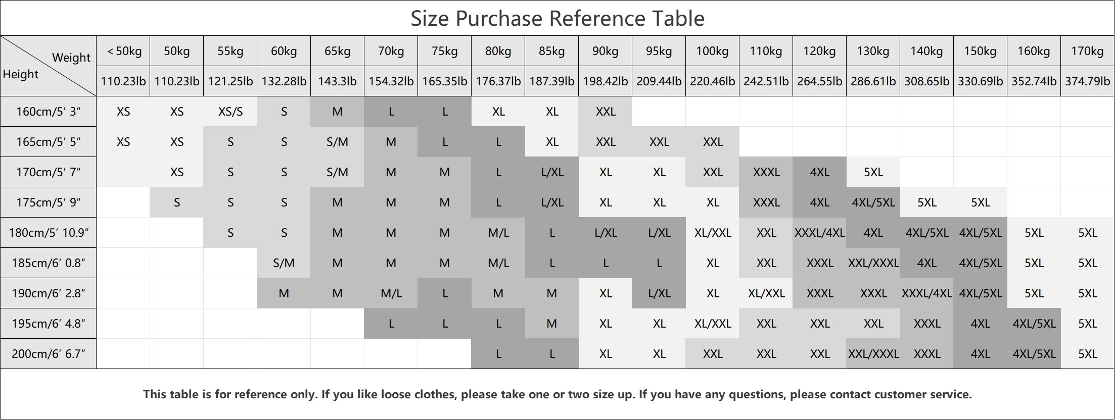 Size Guide