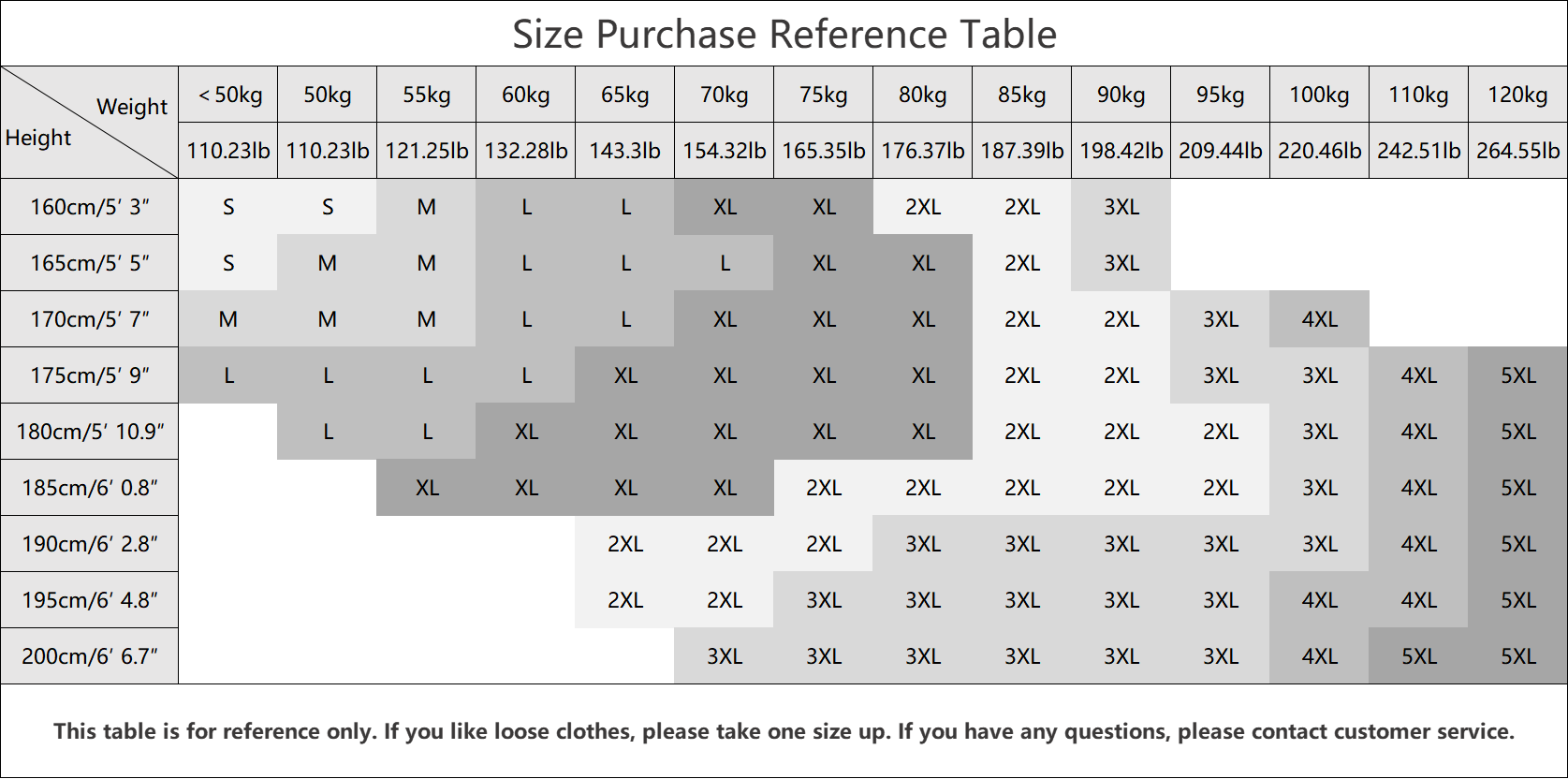 Size Guide