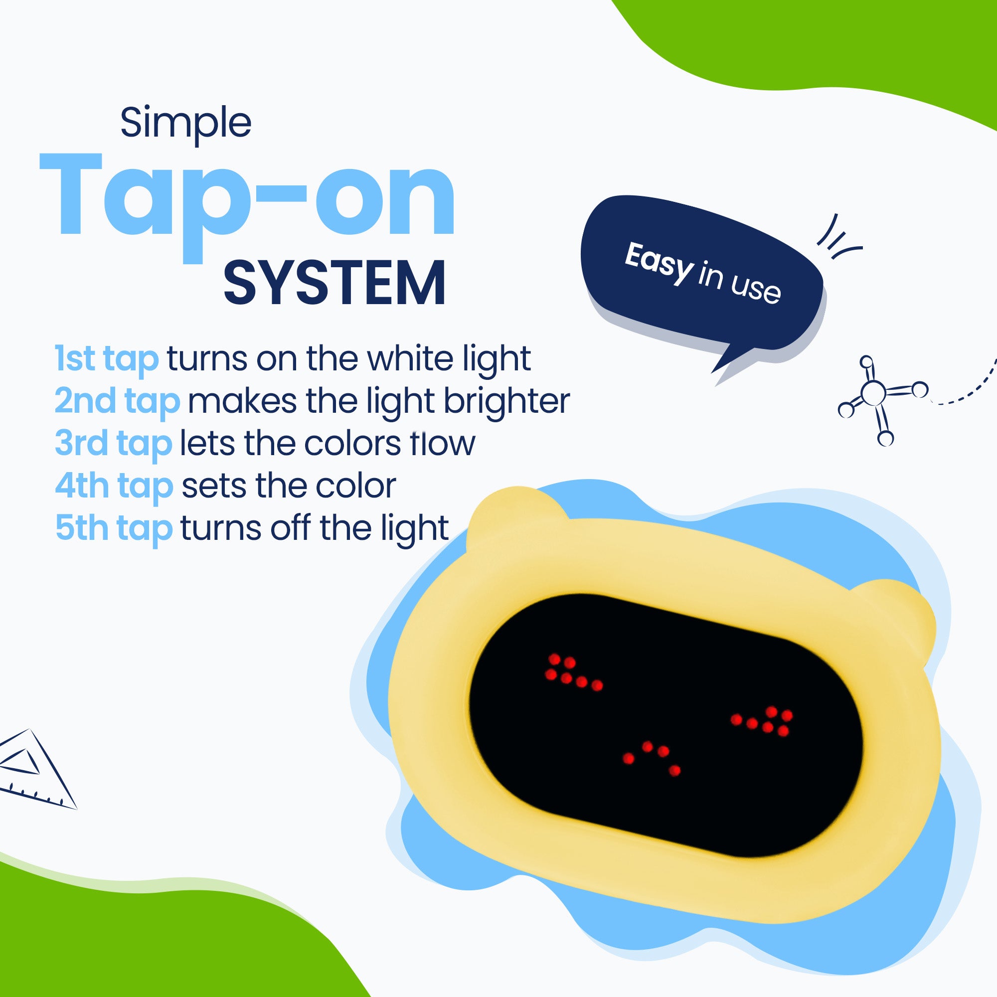 Un sencillo sistema Tap-on. Fácil de usar