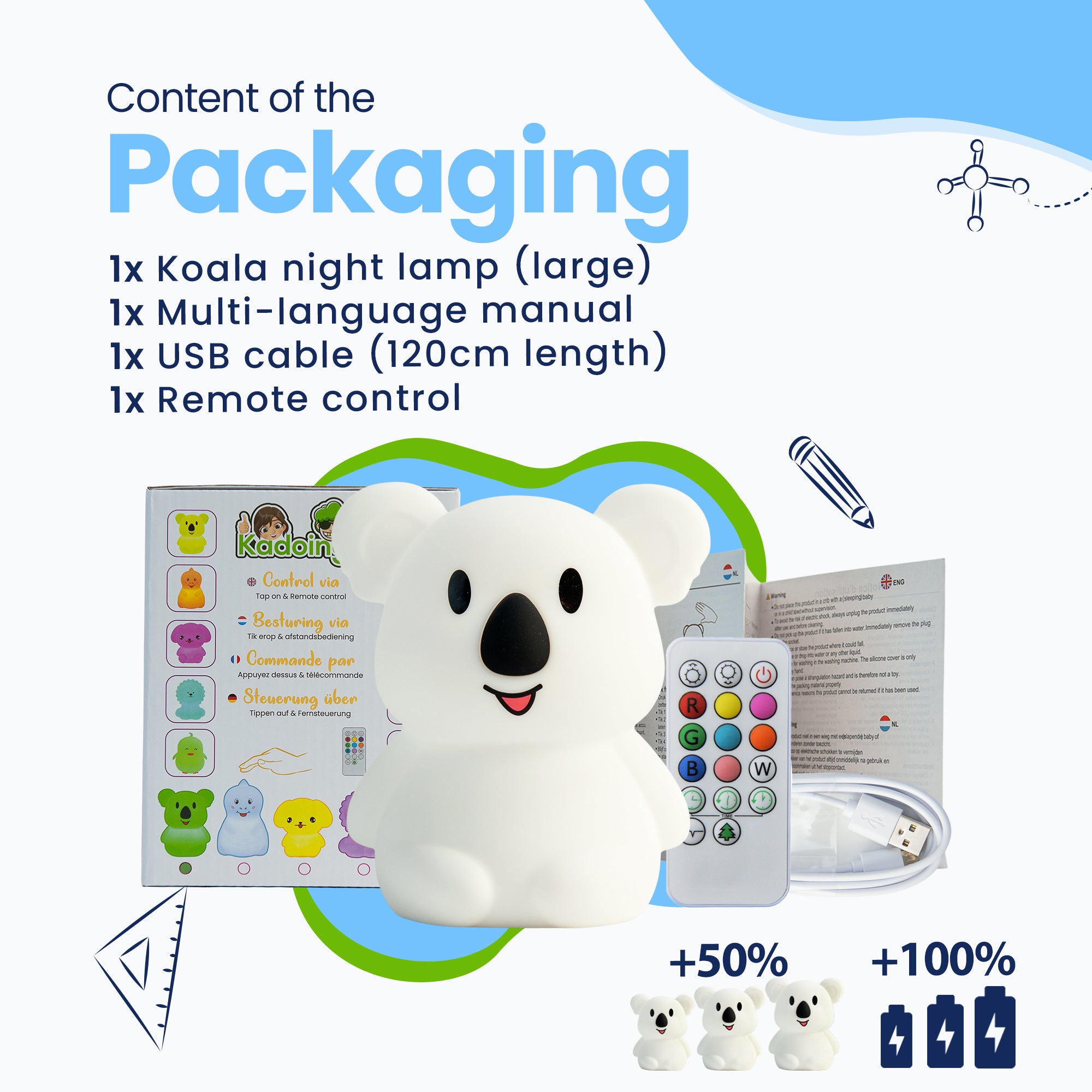 Contenuto della confezione - Lampada notturna Koala (grande) - manuale multilingue - cavo USB (lunghezza 120 cm) - telecomando