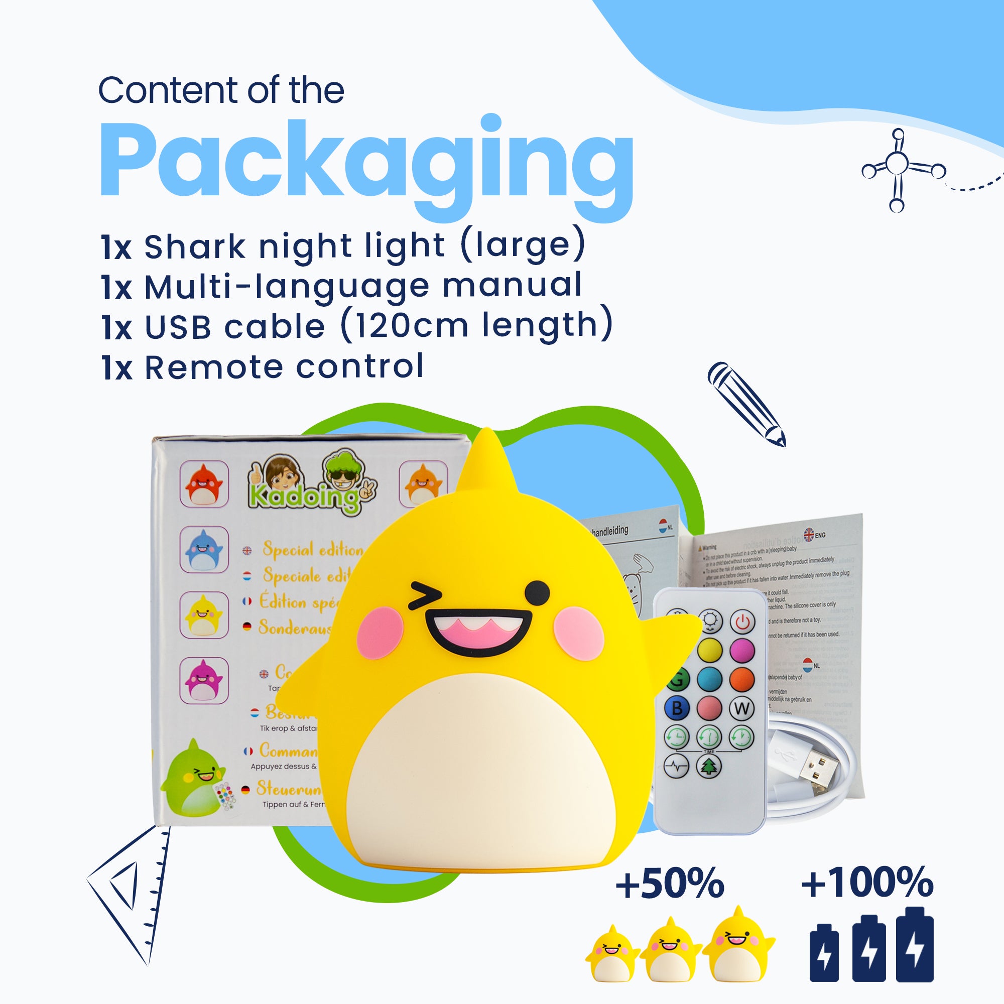 Pakkens indhold - Baby Haj natlampe (stor) - flersproget manual - USB-kabel (120 cm længde) - fjernbetjening