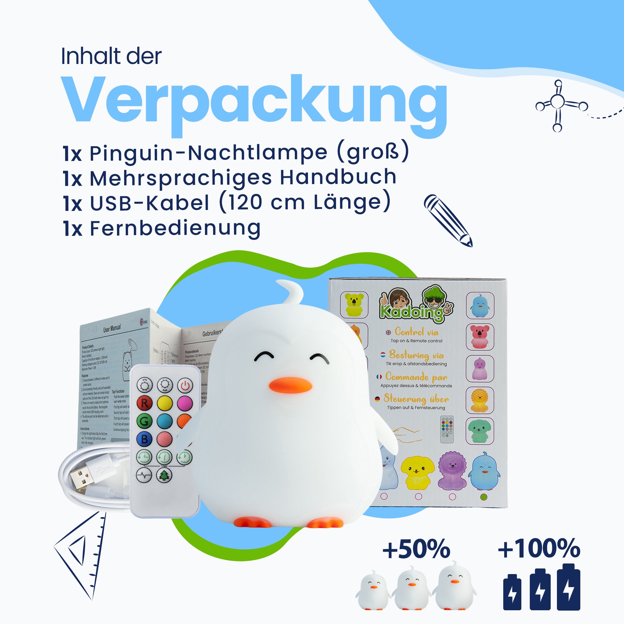 Lieferumfang: Pinguin-Nachtlampe (groß), mehrsprachiges Handbuch, USB-Kabel (120 cm Länge), Fernbedienung