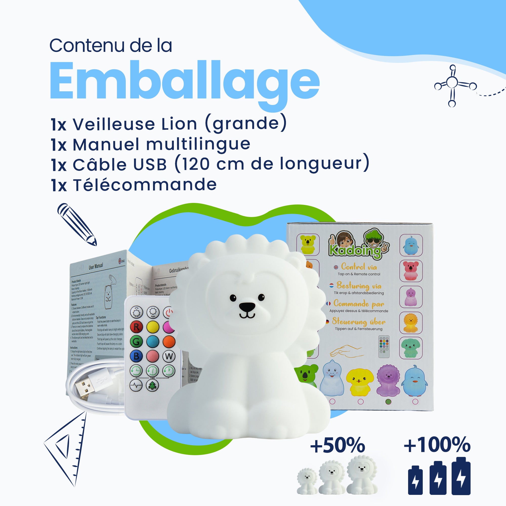 Contenu de l'emballage - Veilleuse Lion (grande) - Manuel multilingue - Câble USB (longueur 120 cm) - Télécommande