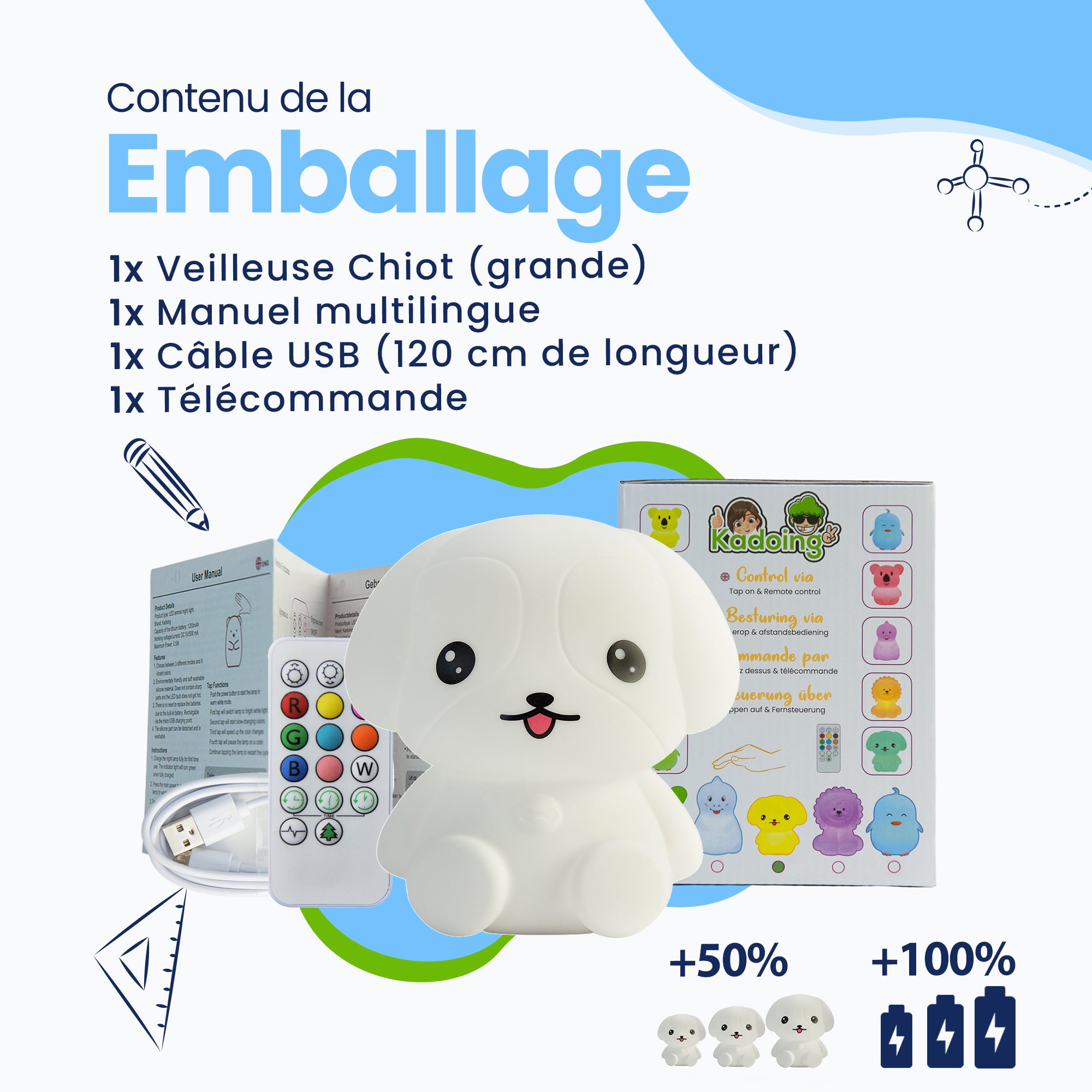 Contenu de l'emballage - Veilleuse Puppy (grande) - Manuel multilingue - Câble USB (longueur 120 cm) - Télécommande