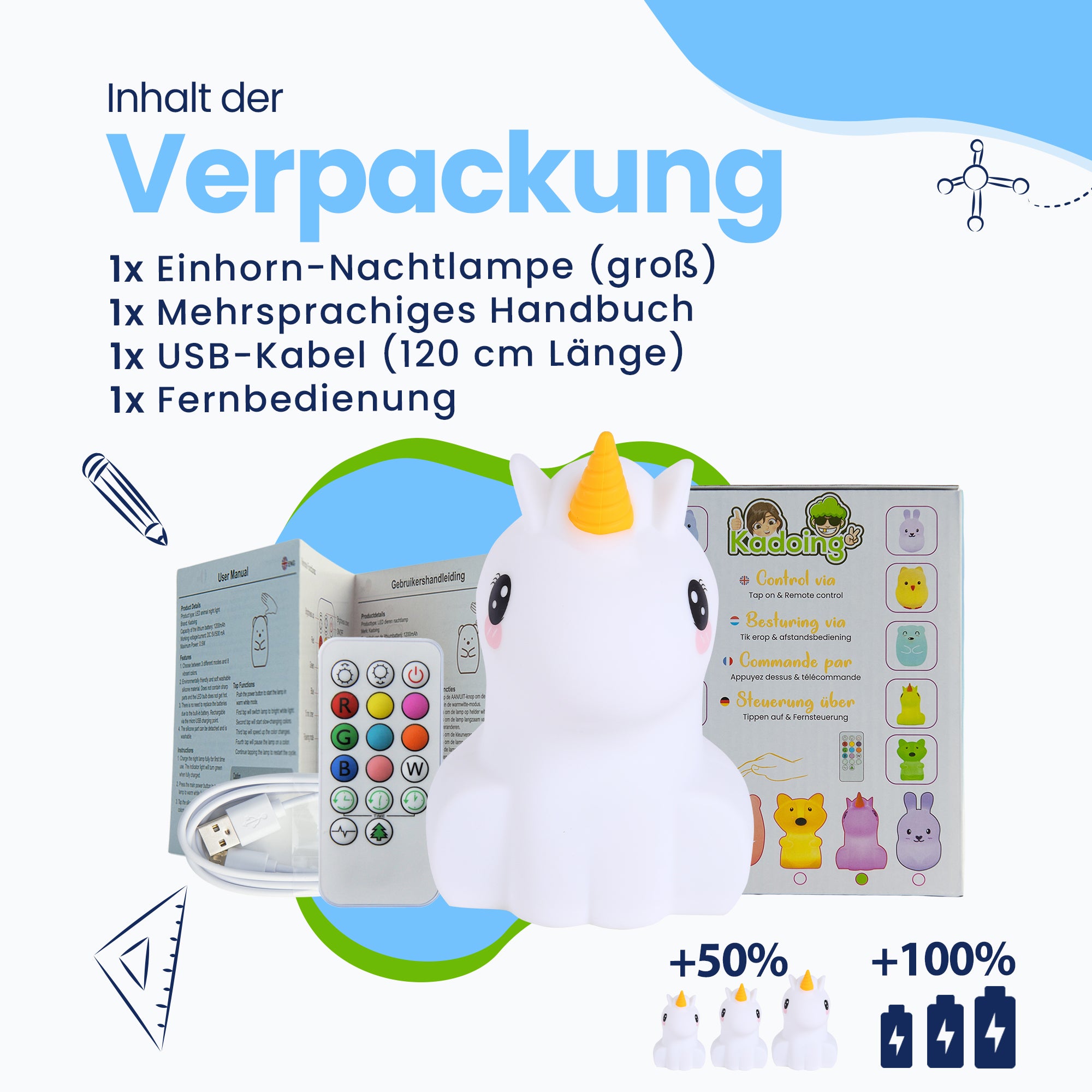 Inhoud van de verpakking - Eenhoorn nachtlamp (groot) - meertalige handleiding - usb-kabel (120cm lengte) - afstandsbediening