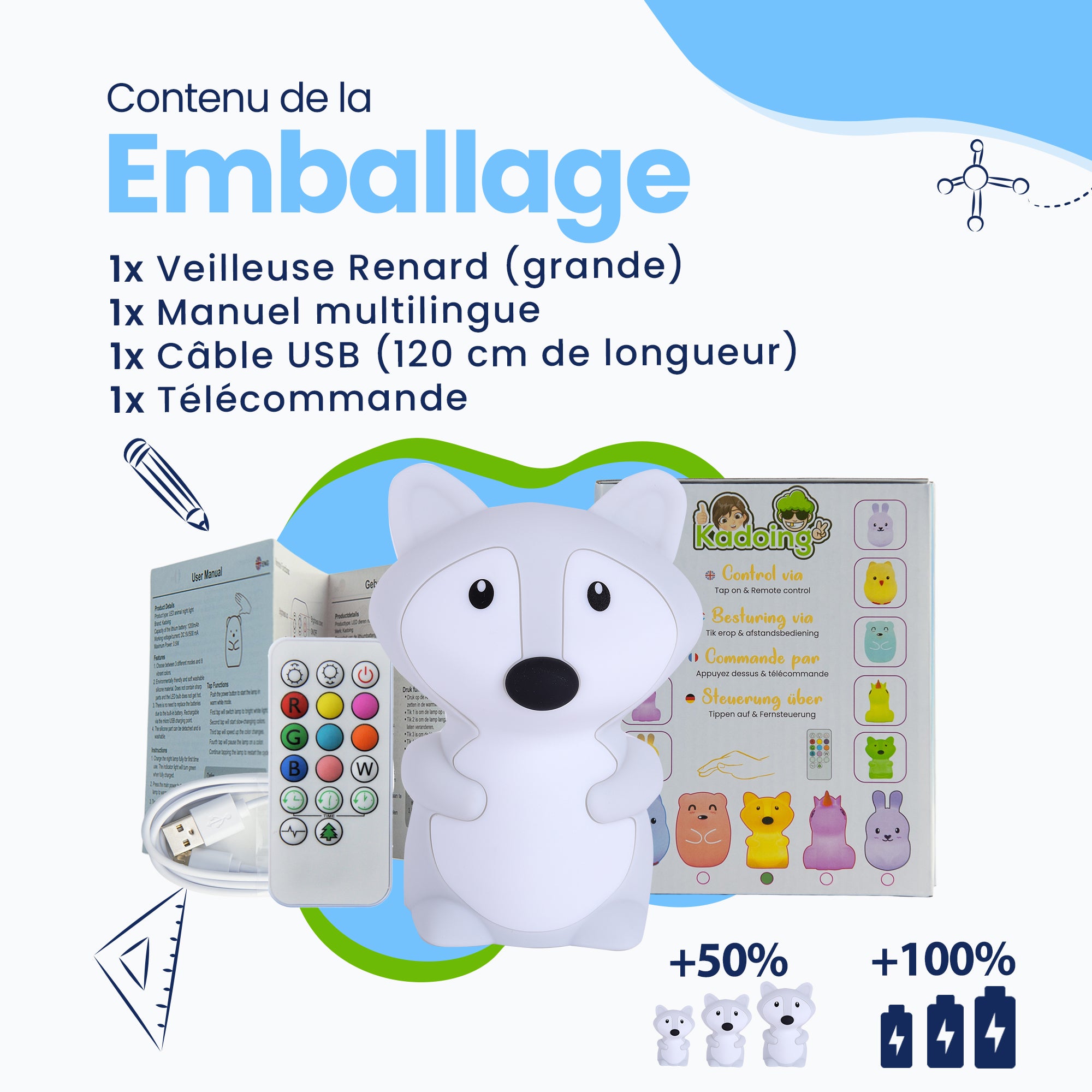 Contenu de l'emballage - Veilleuse Fox (grande) - Manuel multilingue - Câble USB (longueur 120 cm) - Télécommande