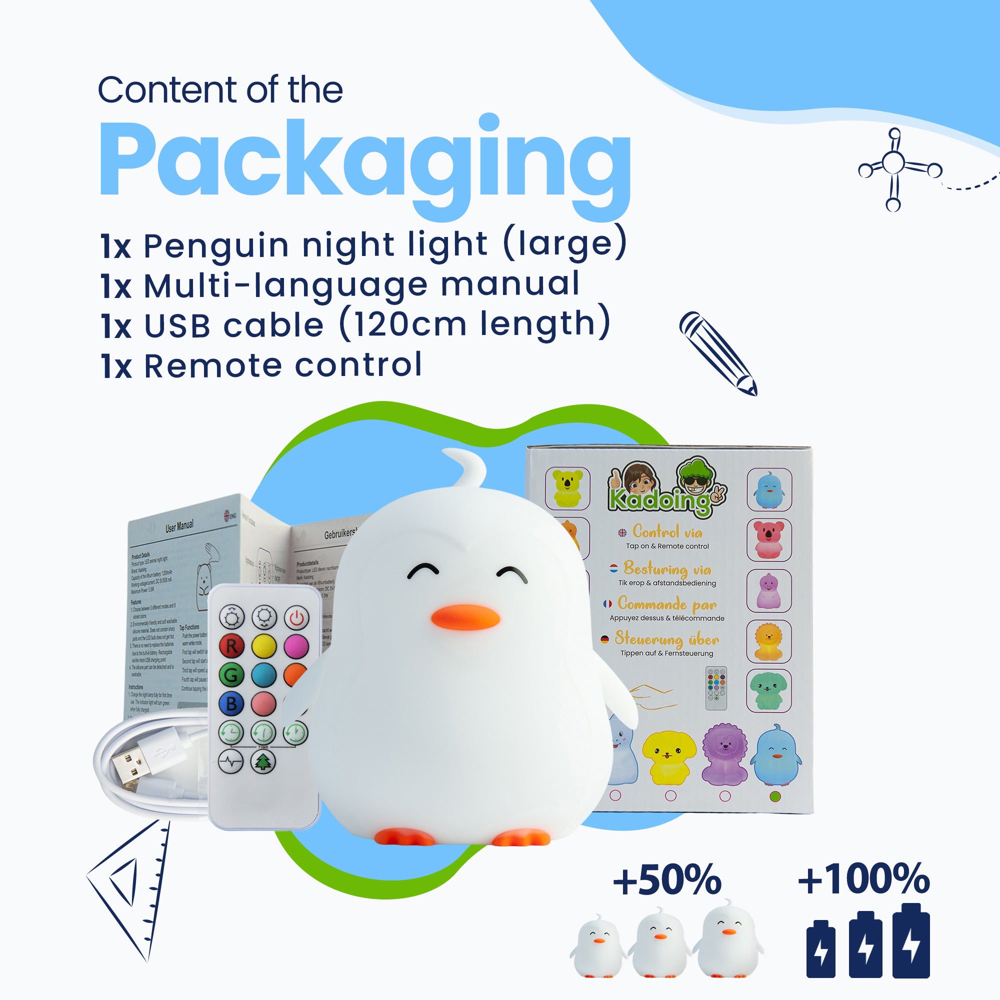 Contenuto della confezione - Pinguino lampada da notte (grande) - manuale multilingue - cavo USB (lunghezza 120 cm) - telecomando